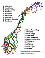 Fylke map of Norway